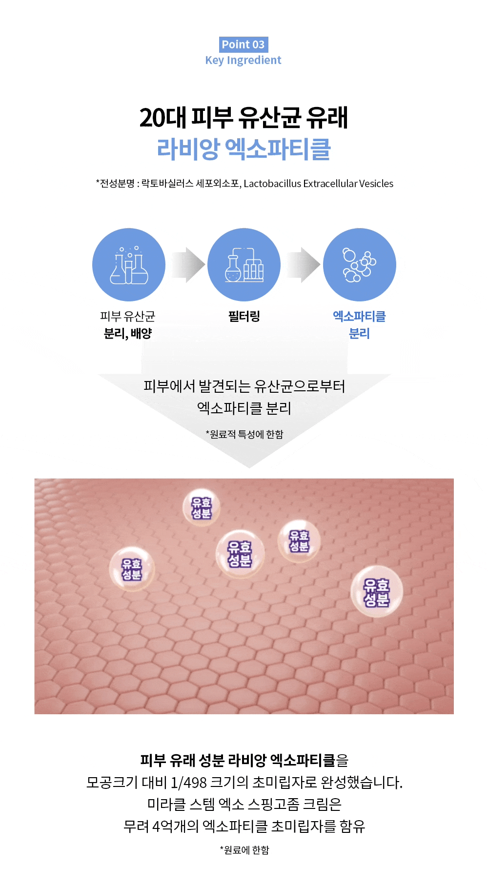 JuzBeauty_JuzBeautyMalaysia_JuzPretty_Authentic_Kbeauty_Malaysia_Skin_Care_Cosmetics_K-beauty_Health_Care_korean_streetwear_LAVIEN Medinic Line Miracle Stem Exo Sphingosome Cream 奇迹干细胞外泌体神经鞘氨醇修护面霜2