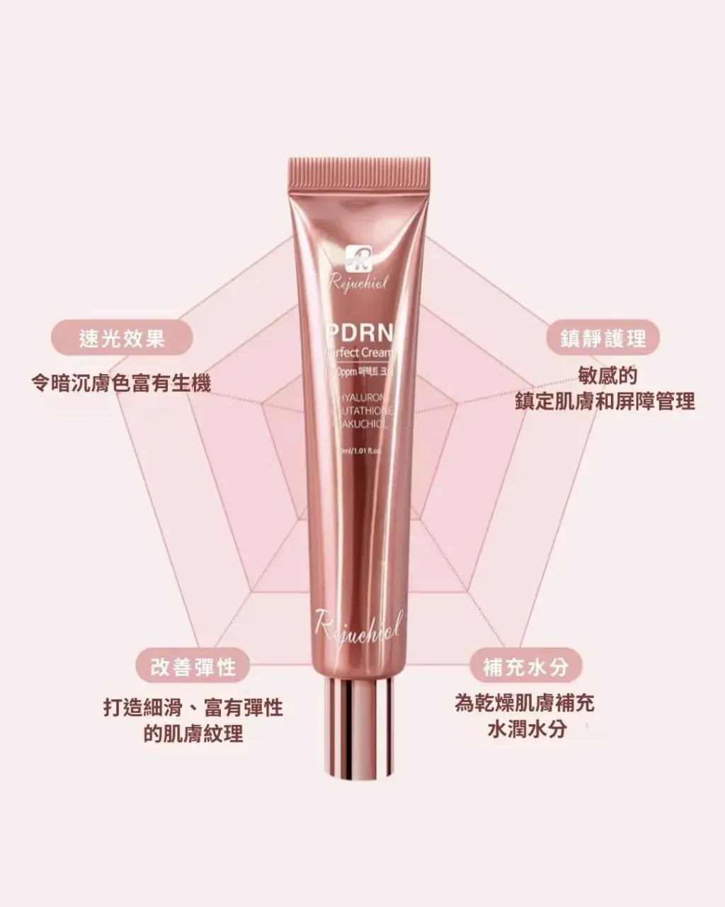 JuzBeauty_JuzBeautyMalaysia_JuzPretty_Authentic_Kbeauty_Malaysia_Skin_Care_Cosmetics_K-beauty_Health_Care_korean_streetwear_REJUCHIOL 1500ppm PDRN Perfect Cream PDRN1500 修复再生霜9
