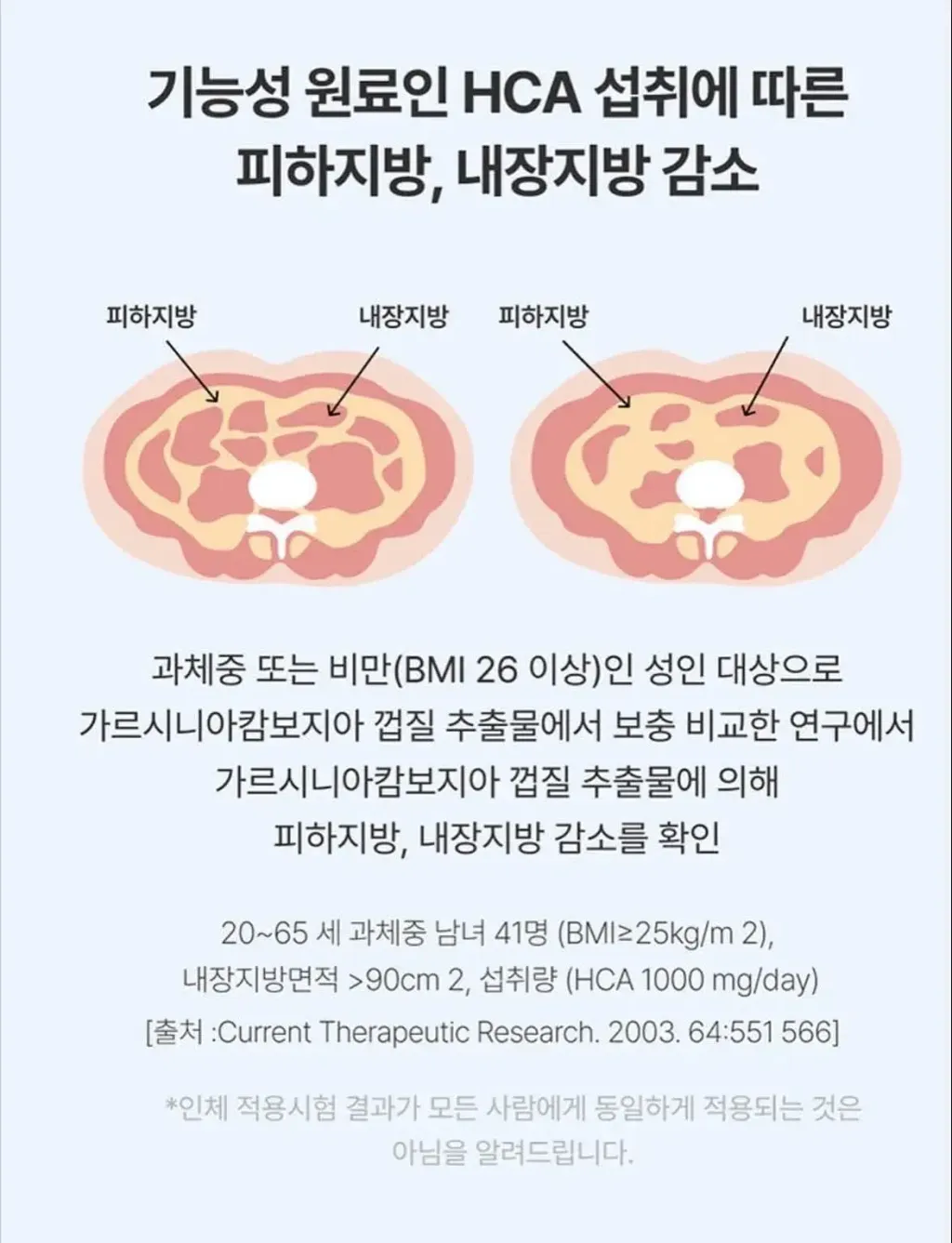 JuzBeauty_JuzBeautyMalaysia_JuzPretty_Authentic_Kbeauty_Malaysia_Skin_Care_Cosmetics_K-beauty_Health_Care_korean_streetwear_BBagio Slimcut Diet Black 减脂咖啡10