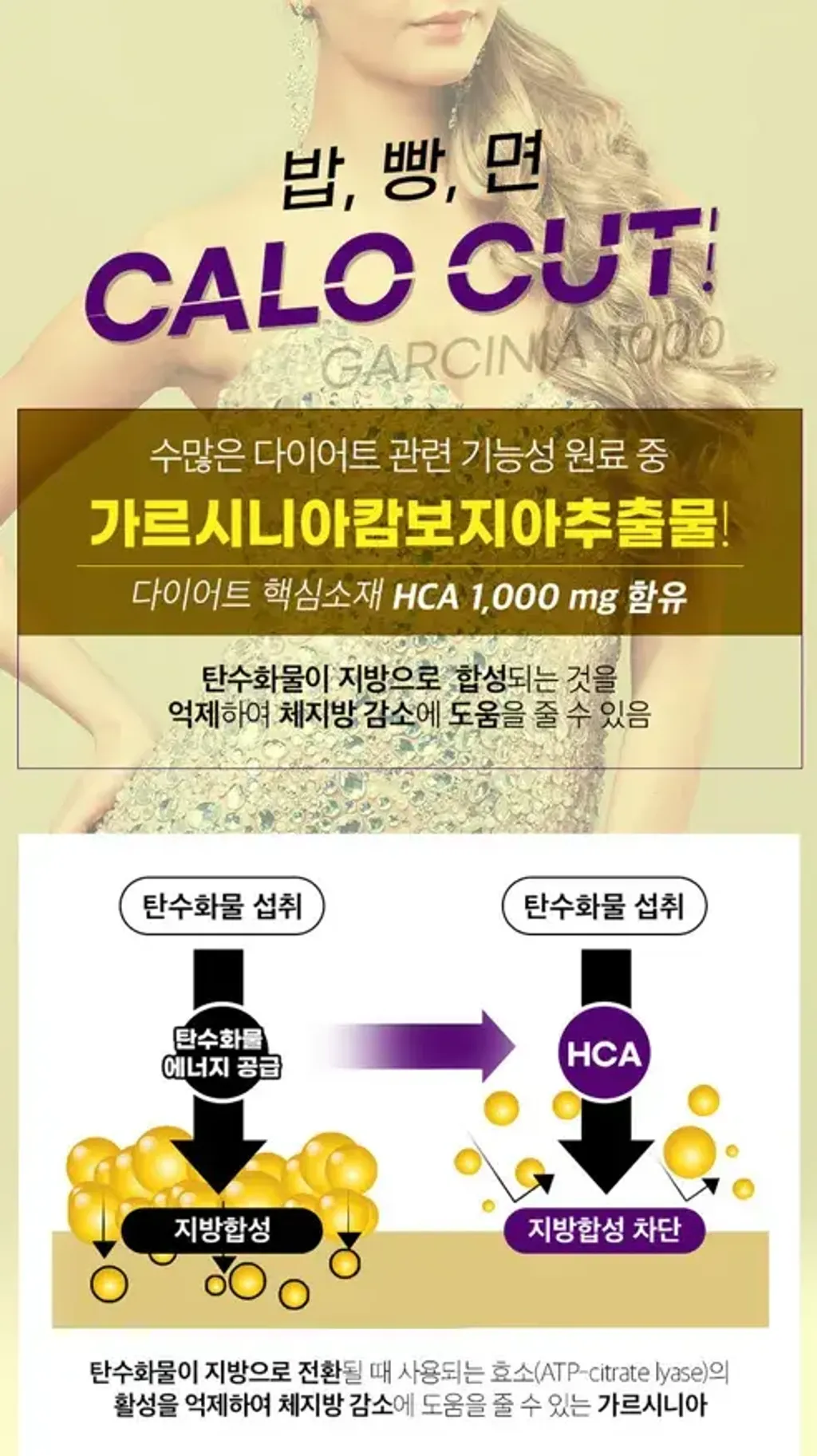 JuzBeauty_JuzBeautyMalaysia_JuzPretty_Authentic_Kbeauty_Malaysia_Skin_Care_Cosmetics_K-beauty_Health_Care_korean_streetwear_NUTRI D-DAY Calo-Cut Garcinia 藤黄果萃取锭1