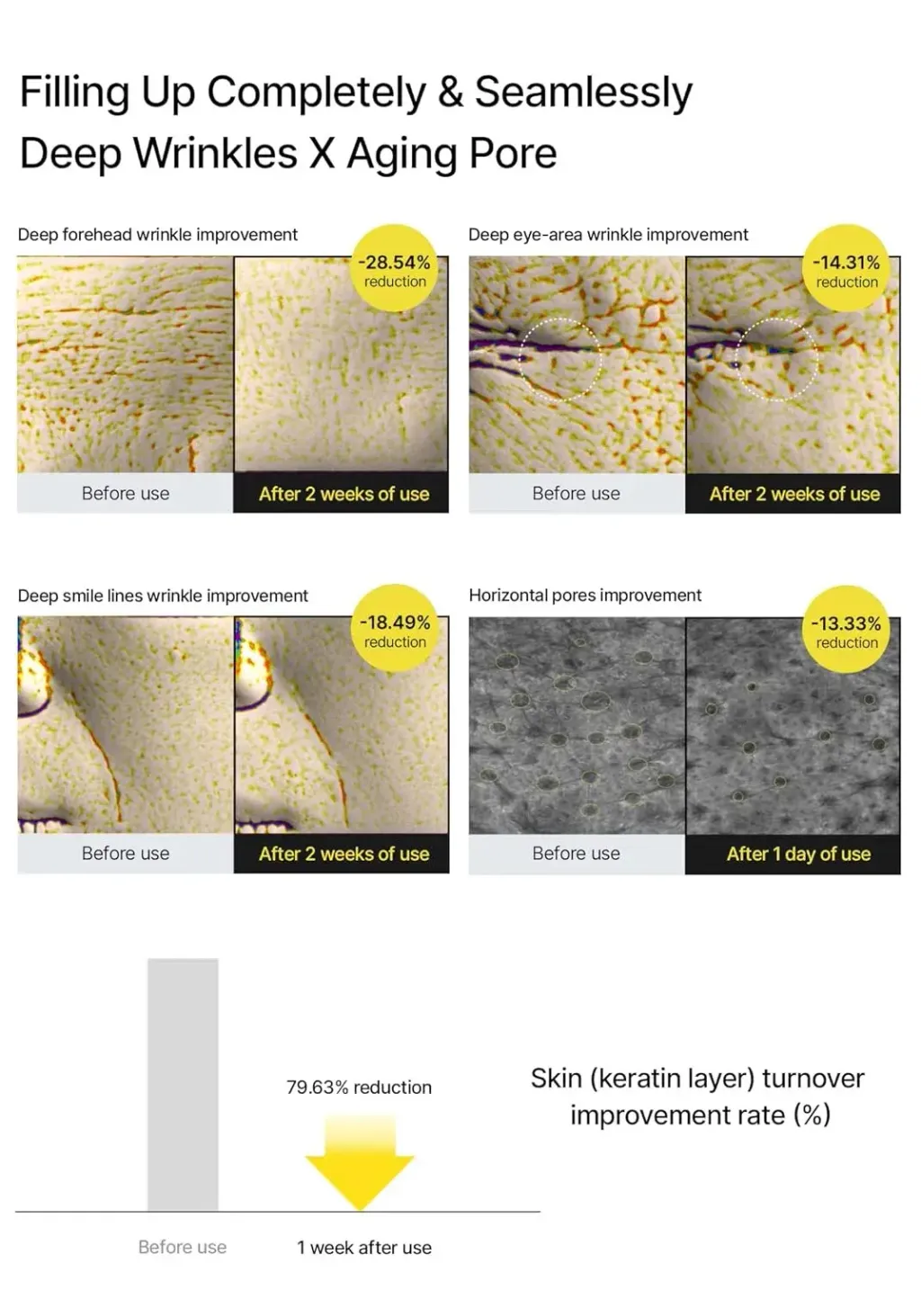 JuzBeauty_JuzBeautyMalaysia_JuzPretty_Authentic_Kbeauty_Malaysia_Skin_Care_Cosmetics_K-beauty_Health_Care_korean_streetwear_CELIMAX The Vita-A Retinal Shot Tightening Booster 维A视黄醛精华22