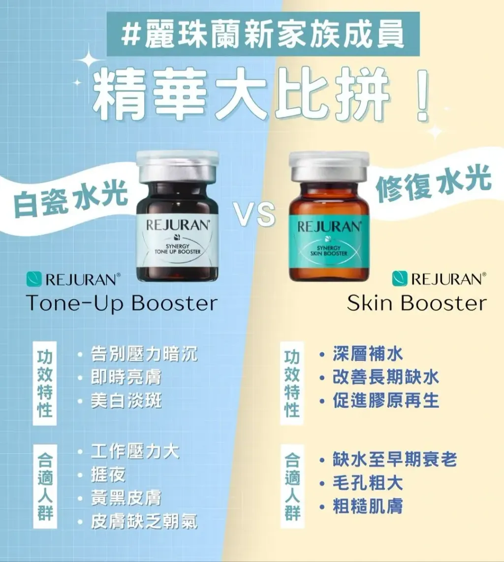 JuzBeauty_JuzBeautyMalaysia_JuzPretty_Authentic_Kbeauty_Malaysia_Skin_Care_Cosmetics_K-beauty_Health_Care_korean_streetwear_REJURAN Synergy Skin Booster 焕亮修护水光精华 REJURAN Synergy Tone-Up Booster 白瓷水光精华5