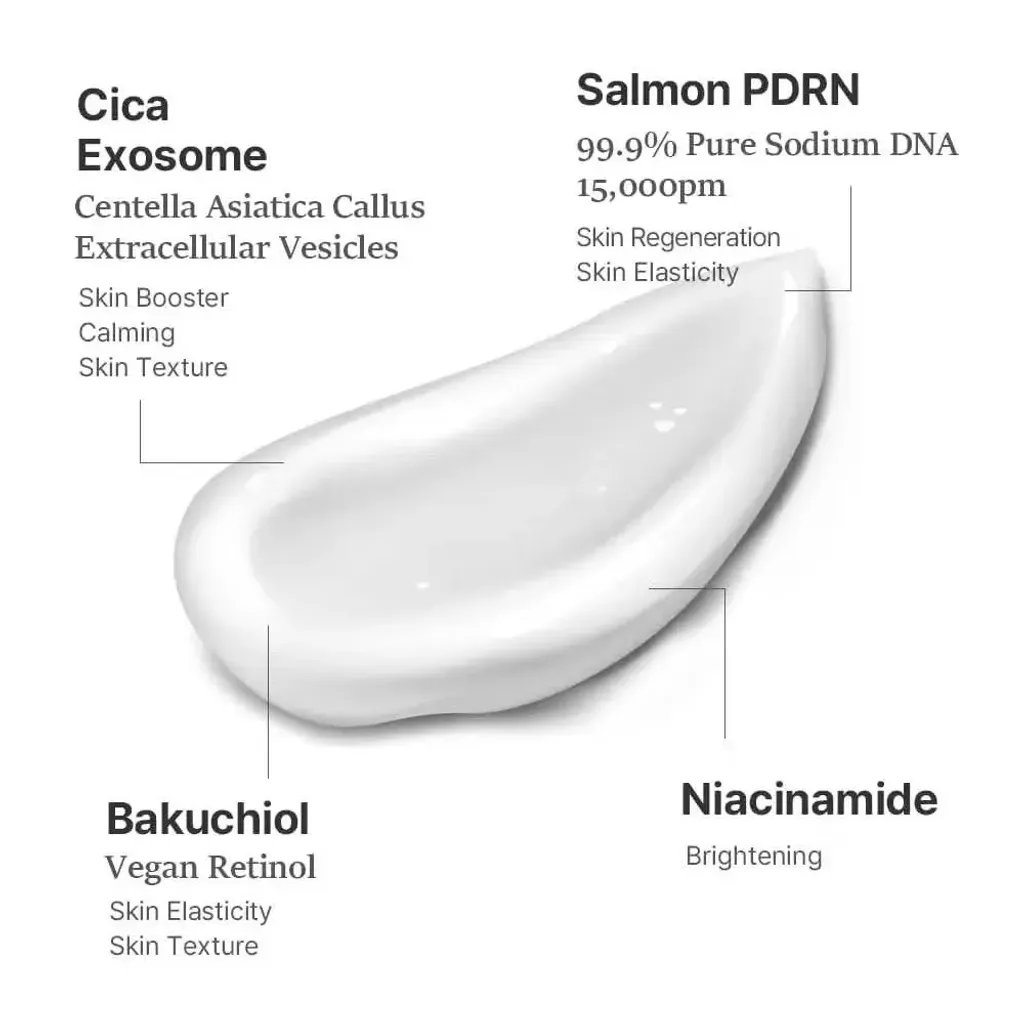 JuzBeauty_JuzBeautyMalaysia_JuzPretty_Authentic_Kbeauty_Malaysia_Skin_Care_Cosmetics_K-beauty_Health_Care_korean_streetwear_SWANICOCO PDRN 15,000PPM Rejuvenating Repair Cream PDRN 修复面霜 15