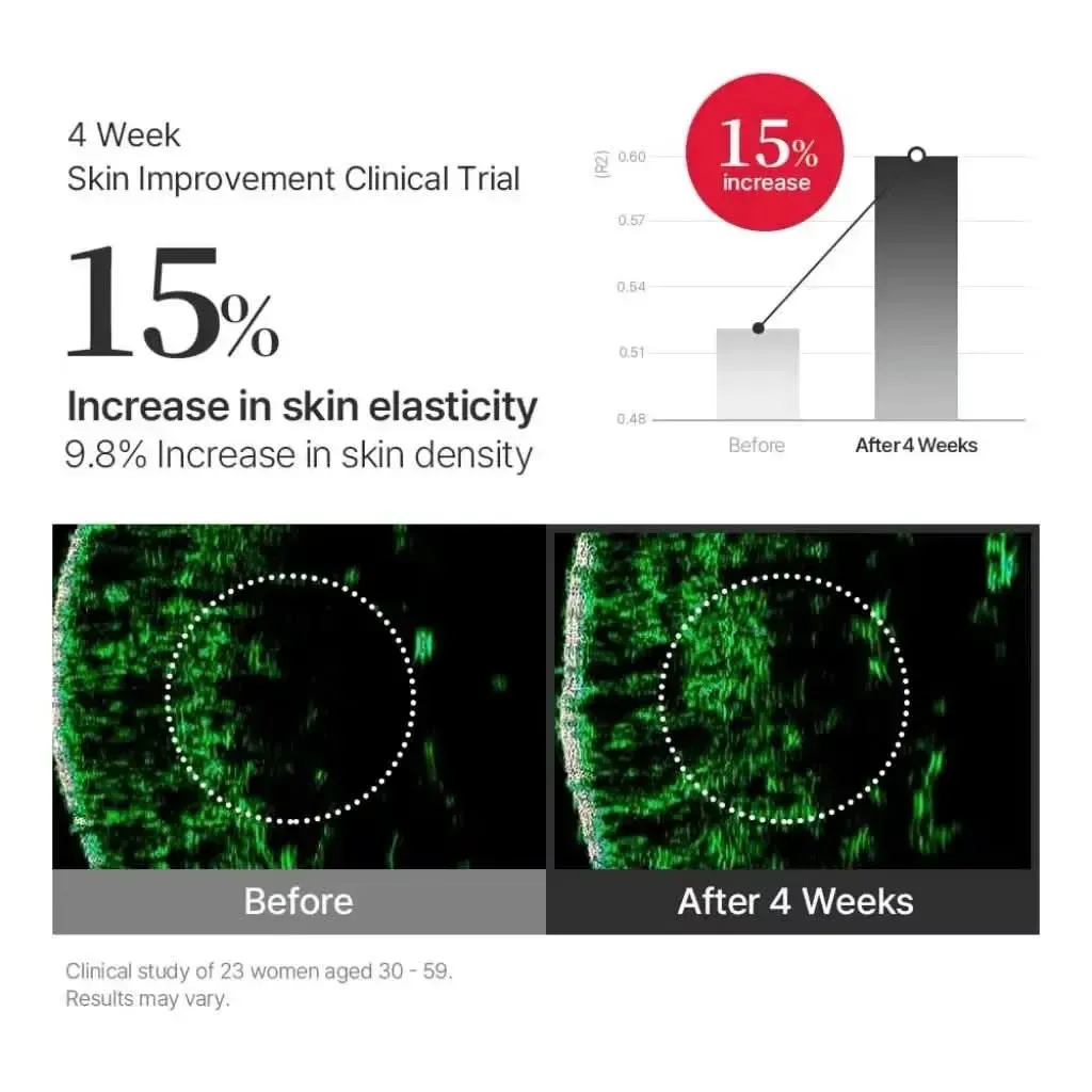 JuzBeauty_JuzBeautyMalaysia_JuzPretty_Authentic_Kbeauty_Malaysia_Skin_Care_Cosmetics_K-beauty_Health_Care_korean_streetwear_SWANICOCO PDRN 15,000PPM Rejuvenating Repair Cream PDRN 修复面霜 17