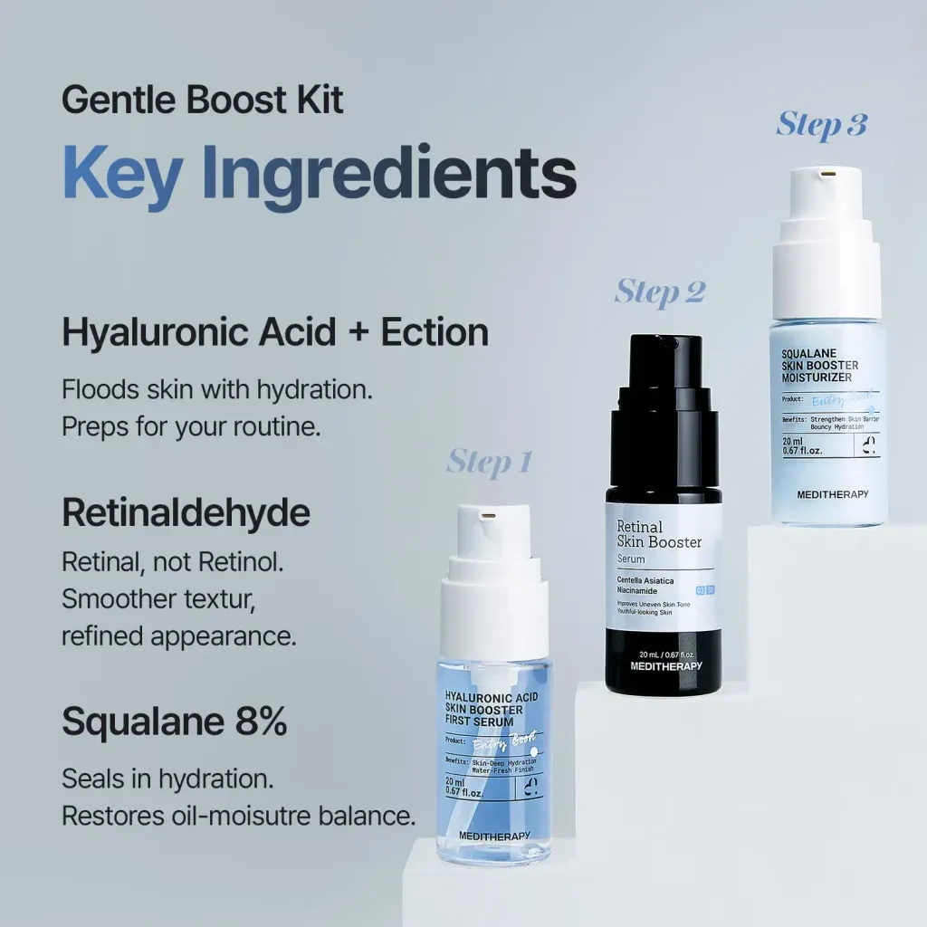 JuzBeauty_JuzBeautyMalaysia_JuzPretty_Authentic_Kbeauty_Malaysia_Skin_Care_Cosmetics_K-beauty_Health_Care_korean_streetwear_MEDITHERAPY Gentle Boost Kit 皇牌三件套旅行裝16