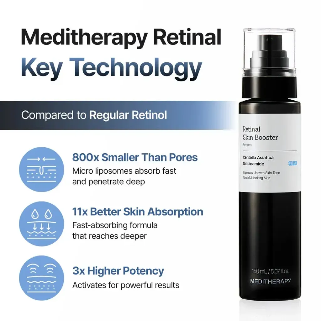 JuzBeauty_JuzBeautyMalaysia_JuzPretty_Authentic_Kbeauty_Malaysia_Skin_Care_Cosmetics_K-beauty_Health_Care_korean_streetwear_MEDITHERAPY Retinal Skin Booster Serum 视网醛皮肤增强精华16