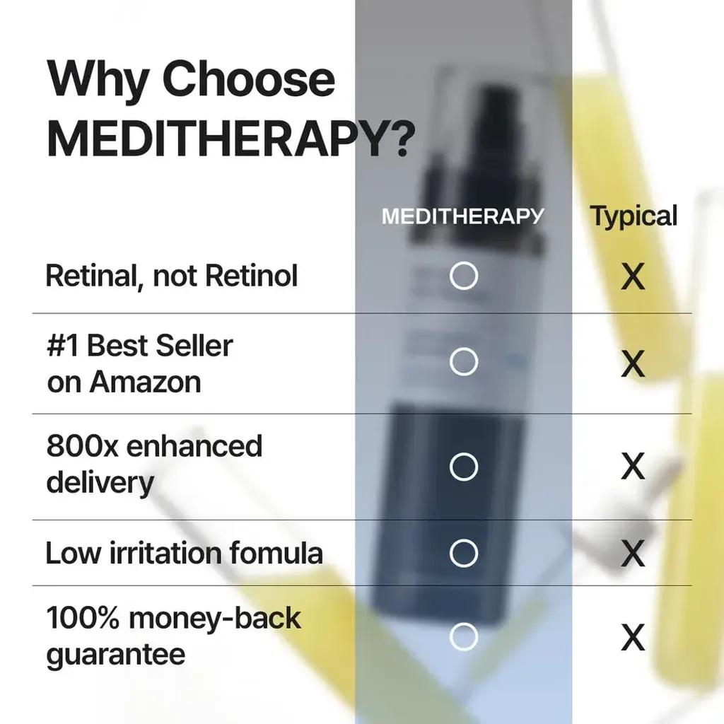 JuzBeauty_JuzBeautyMalaysia_JuzPretty_Authentic_Kbeauty_Malaysia_Skin_Care_Cosmetics_K-beauty_Health_Care_korean_streetwear_MEDITHERAPY Retinal Skin Booster Serum 视网醛皮肤增强精华15