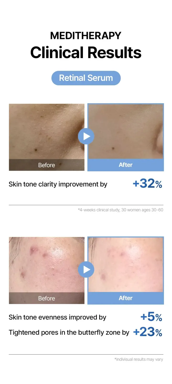 JuzBeauty_JuzBeautyMalaysia_JuzPretty_Authentic_Kbeauty_Malaysia_Skin_Care_Cosmetics_K-beauty_Health_Care_korean_streetwear_MEDITHERAPY Retinal Skin Booster Serum 视网醛皮肤增强精华7