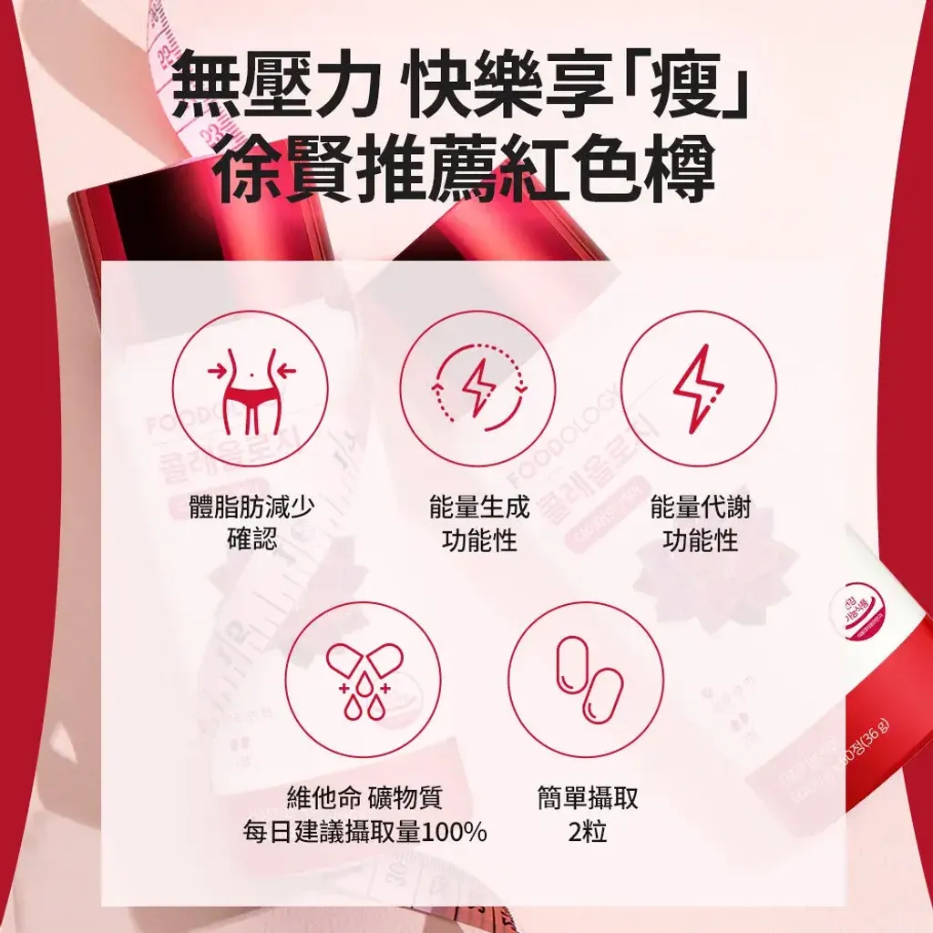 JuzBeauty_JuzBeautyMalaysia_JuzPretty_Authentic_Kbeauty_Malaysia_Skin_Care_Cosmetics_K-beauty_Health_Care_korean_streetwear_FOODOLOGY Coleology Cut Pro 自燃管理小紅瓶 PRO4