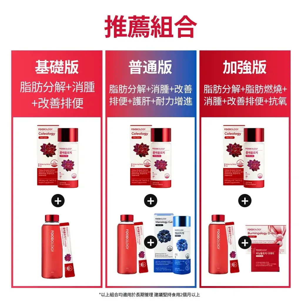 JuzBeauty_JuzBeautyMalaysia_JuzPretty_Authentic_Kbeauty_Malaysia_Skin_Care_Cosmetics_K-beauty_Health_Care_korean_streetwear_FOODOLOGY Coleology Cut Pro 自燃管理小紅瓶 PRO10