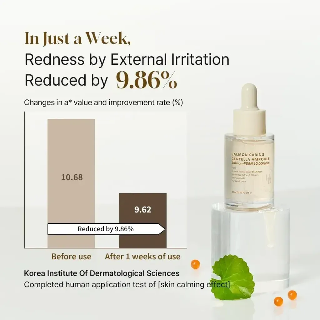 JuzBeauty_JuzBeautyMalaysia_JuzPretty_Authentic_Kbeauty_Malaysia_Skin_Care_Cosmetics_K-beauty_Health_Care_korean_streetwear_HEVEBLUE Salmon Caring Centella Ampoule 三文鱼子PDRN积雪草舒缓去红保湿安瓶精华2