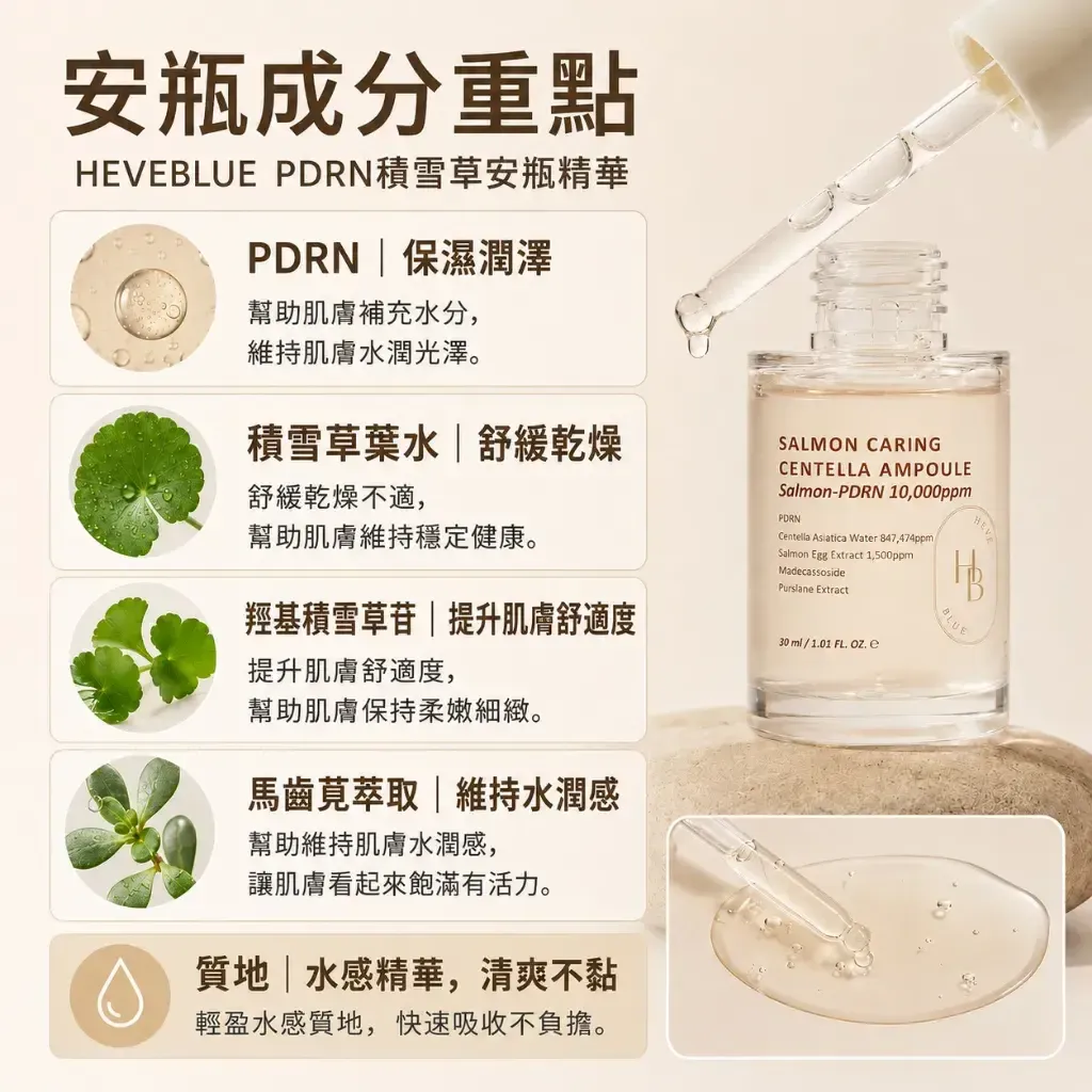JuzBeauty_JuzBeautyMalaysia_JuzPretty_Authentic_Kbeauty_Malaysia_Skin_Care_Cosmetics_K-beauty_Health_Care_korean_streetwear_HEVEBLUE Salmon Caring Centella Ampoule 三文鱼子PDRN积雪草舒缓去红保湿安瓶精华11