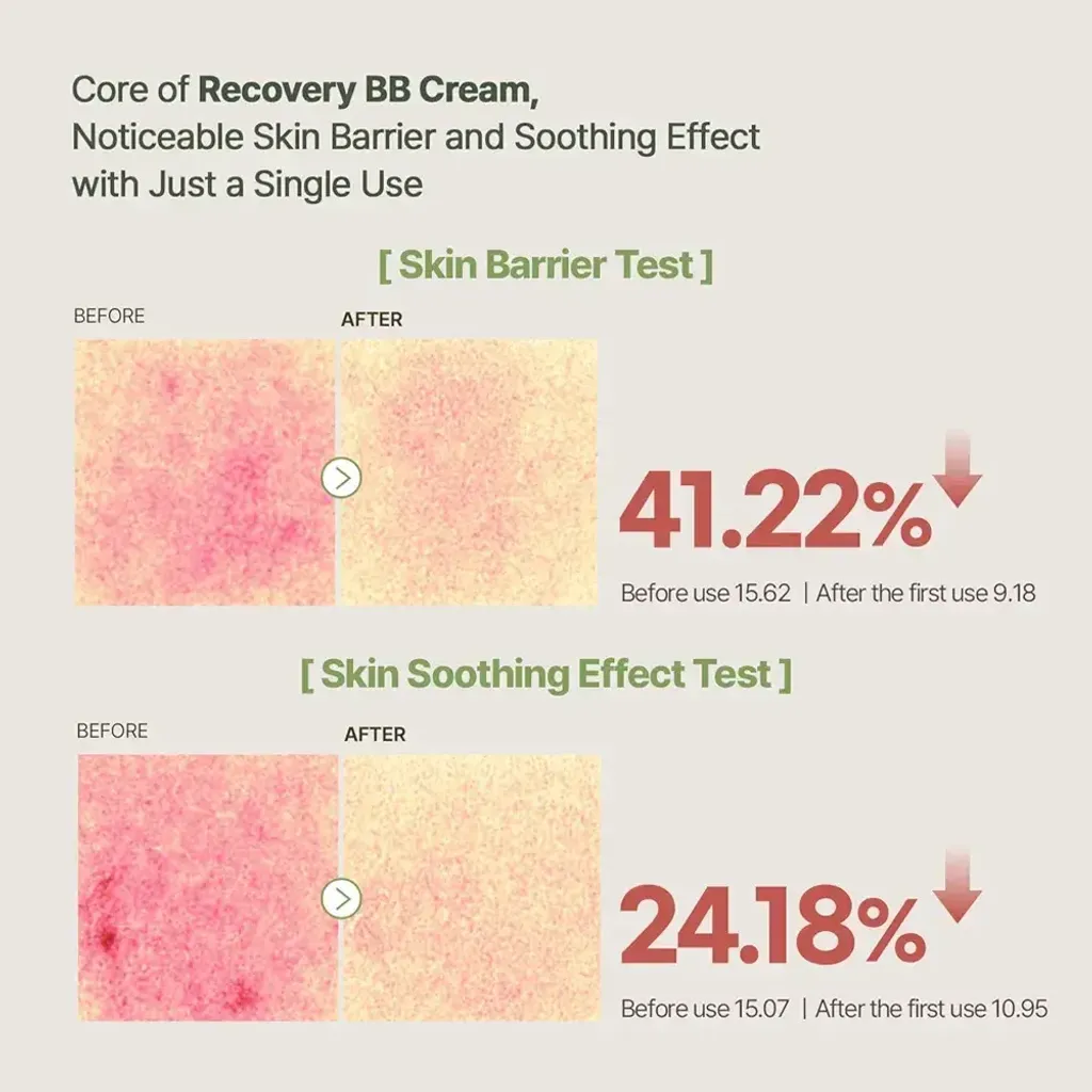 JuzBeauty_JuzBeautyMalaysia_JuzPretty_Authentic_Kbeauty_Malaysia_Skin_Care_Cosmetics_K-beauty_Health_Care_korean_streetwear_HEVEBLUE Dermaheal Zinc Matcha MX BB Cream 积雪草抹茶修护BB霜 7