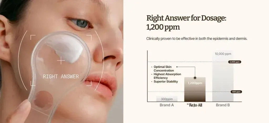 JuzBeauty_JuzBeautyMalaysia_JuzPretty_Authentic_Kbeauty_Malaysia_Skin_Care_Cosmetics_K-beauty_Health_Care_korean_streetwear_DR REJUALL Advanced PDRN Rejuvenating Cream DR REJU ALL 医美级高浓度PDRN再生修护4