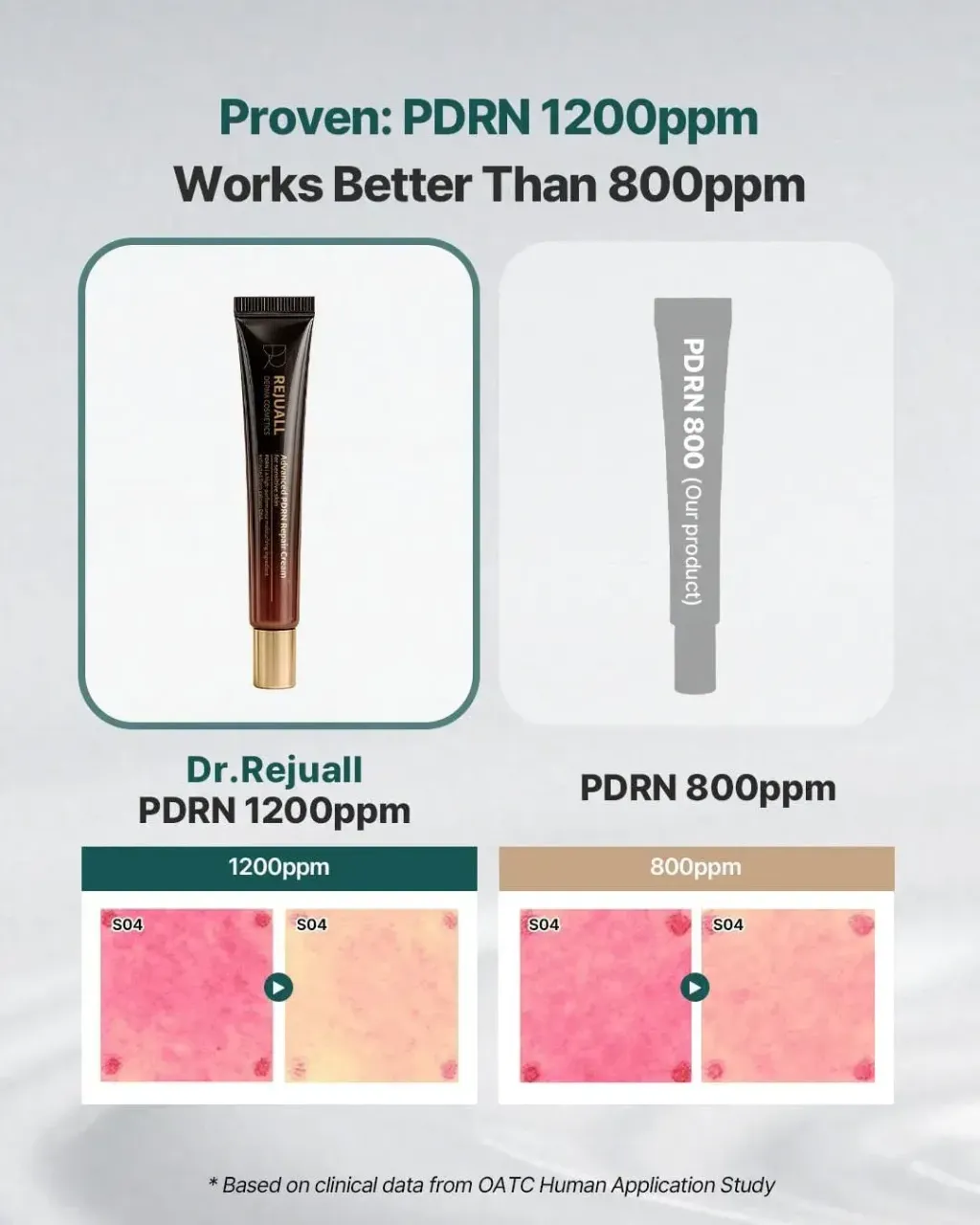 JuzBeauty_JuzBeautyMalaysia_JuzPretty_Authentic_Kbeauty_Malaysia_Skin_Care_Cosmetics_K-beauty_Health_Care_korean_streetwear_DR REJUALL Advanced PDRN Rejuvenating Cream DR REJU ALL 医美级高浓度PDRN再生修护21