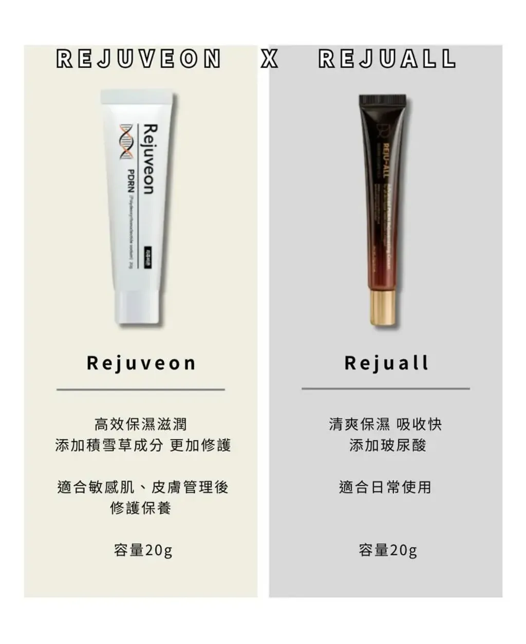 JuzBeauty_JuzBeautyMalaysia_JuzPretty_Authentic_Kbeauty_Malaysia_Skin_Care_Cosmetics_K-beauty_Health_Care_korean_streetwear_REJUVEON PDRN 1000 Plus Cream 全效修复面霜4