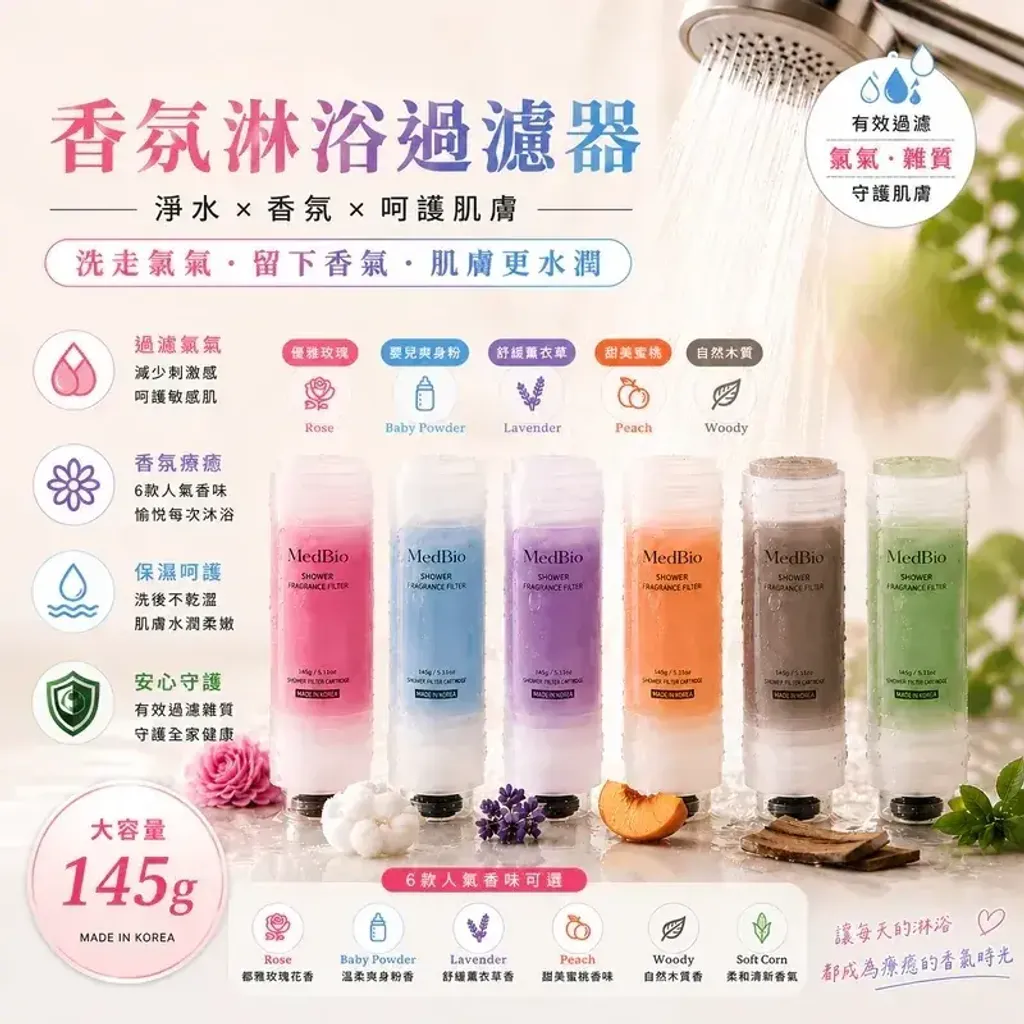 JuzBeauty_JuzBeautyMalaysia_JuzPretty_Authentic_Kbeauty_Malaysia_Skin_Care_Cosmetics_K-beauty_Health_Care_korean_streetwear_MEDBIO Shower Filter 淋浴过滤器2