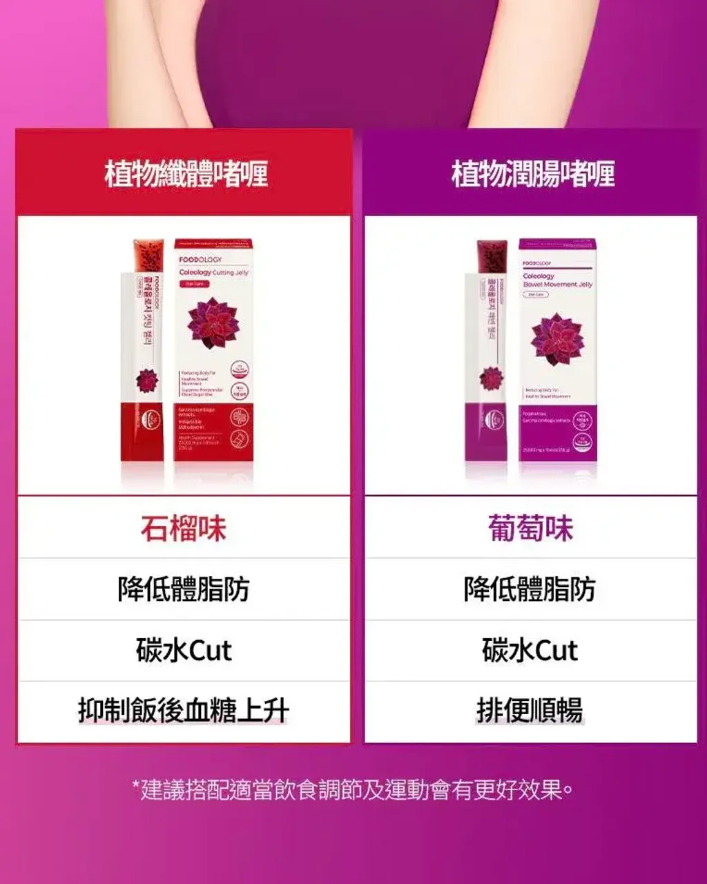 JuzBeauty_JuzBeautyMalaysia_JuzPretty_Authentic_Kbeauty_Malaysia_Skin_Care_Cosmetics_K-beauty_Health_Care_korean_streetwear_FOODOLOGY Coleology Smooth Bowel Jelly 紫色顺畅纤体果冻7
