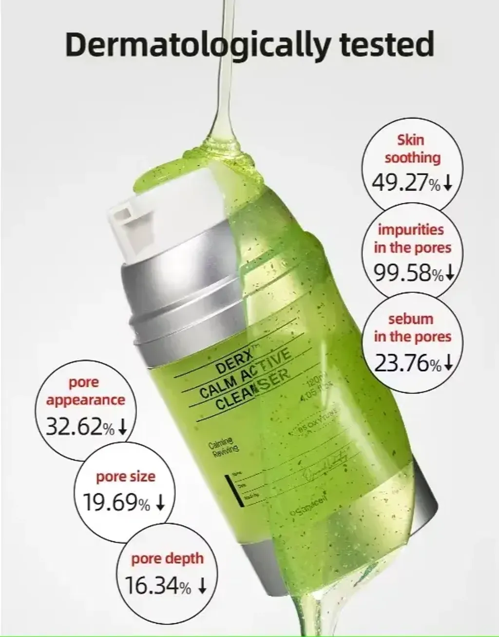 JuzBeauty_JuzBeautyMalaysia_JuzPretty_Authentic_Kbeauty_Malaysia_Skin_Care_Cosmetics_K-beauty_Health_Care_korean_streetwear_OGANACELL DERX™ Calm Active Cleanser 舒缓活肤洁面乳10