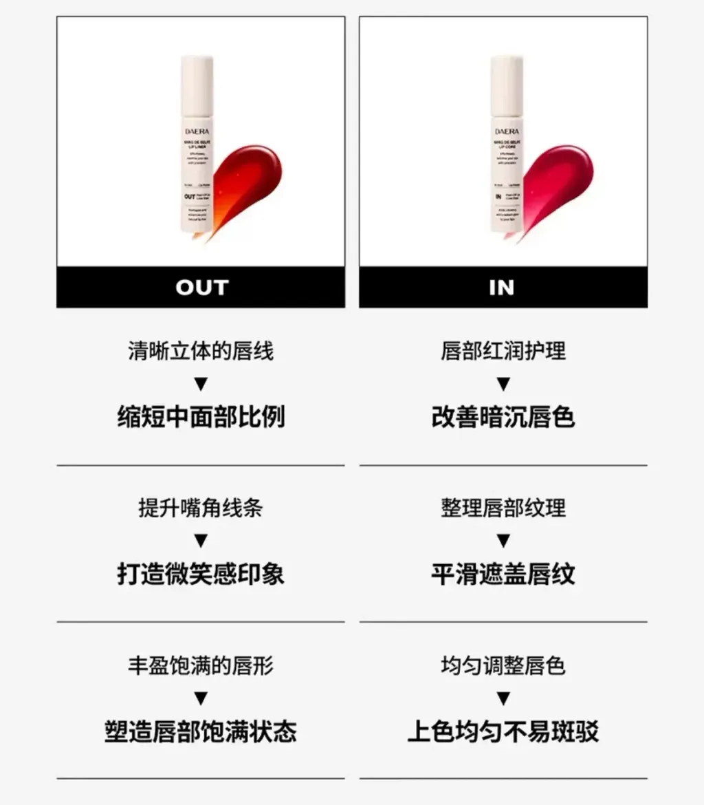 JuzBeauty_JuzBeautyMalaysia_JuzPretty_Authentic_Kbeauty_Malaysia_Skin_Care_Cosmetics_K-beauty_Health_Care_korean_streetwear_DAERA Kang de Selfe Lip Peel Off Lip Liner Stain & Liner Tint Set 玳拉微笑唇皮撕拉唇釉10
