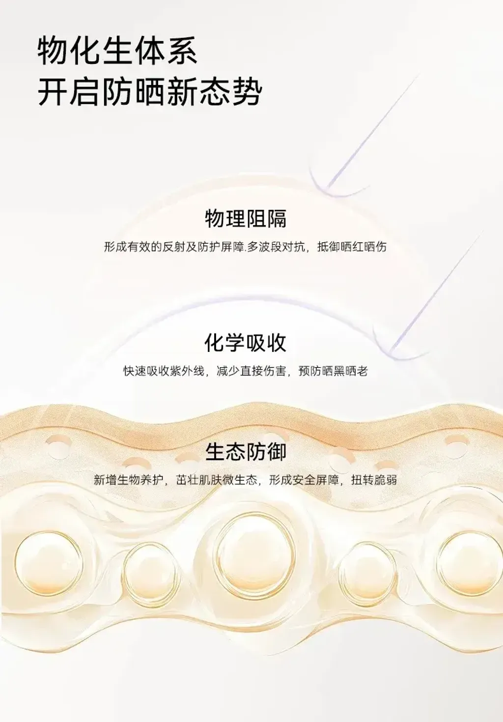 JuzBeauty_JuzBeautyMalaysia_JuzPretty_Authentic_Kbeauty_Malaysia_Skin_Care_Cosmetics_K-beauty_Health_Care_korean_streetwear_OGANACELL Bio Actiome Sunscreen 仿生屏障防晒霜14