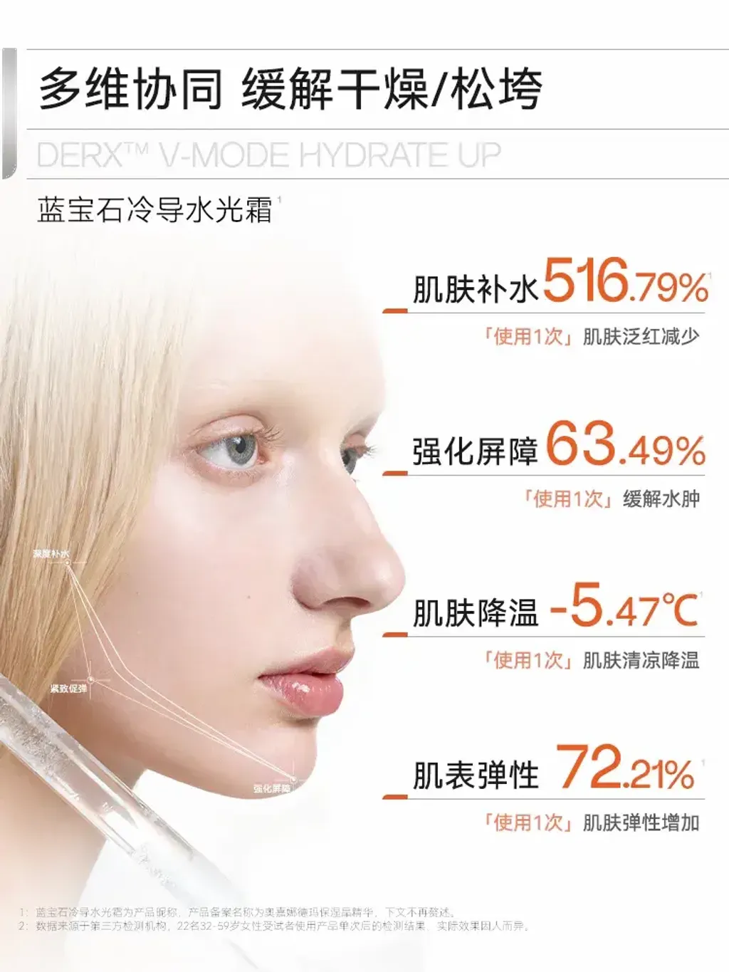 JuzBeauty_JuzBeautyMalaysia_JuzPretty_Authentic_Kbeauty_Malaysia_Skin_Care_Cosmetics_K-beauty_Health_Care_korean_streetwear_OGANACELL DERX V-MODE 刮痧提拉精华24