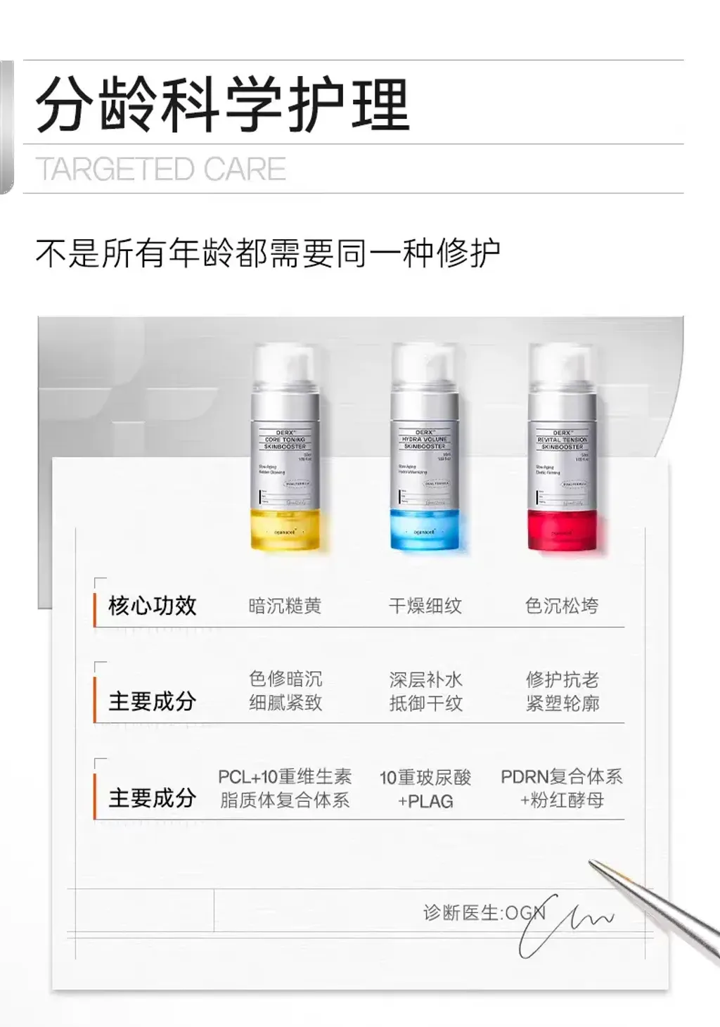 JuzBeauty_JuzBeautyMalaysia_JuzPretty_Authentic_Kbeauty_Malaysia_Skin_Care_Cosmetics_K-beauty_Health_Care_korean_streetwear_OGANACELL DERX Skin Booster 肌底精华15