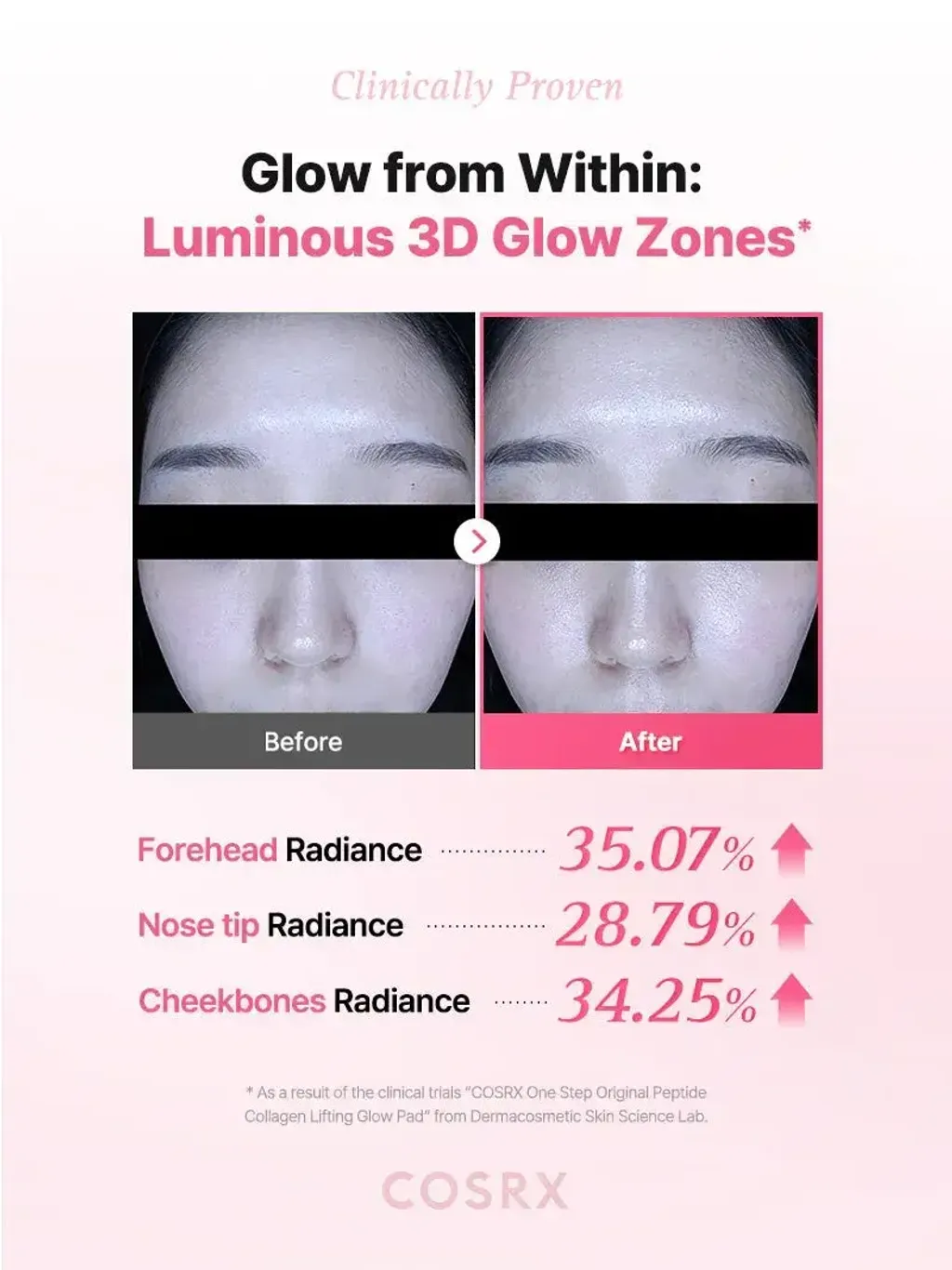 JuzBeauty_JuzBeautyMalaysia_JuzPretty_Authentic_Kbeauty_Malaysia_Skin_Care_Cosmetics_K-beauty_Health_Care_korean_streetwear_COSRX One Step Original Pad 水杨酸清洁棉片3