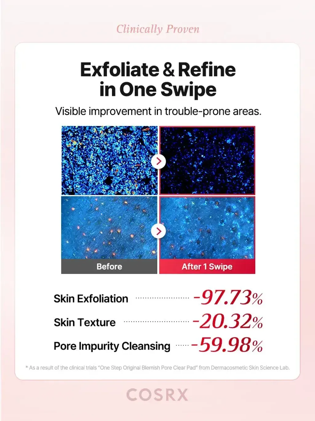 JuzBeauty_JuzBeautyMalaysia_JuzPretty_Authentic_Kbeauty_Malaysia_Skin_Care_Cosmetics_K-beauty_Health_Care_korean_streetwear_COSRX One Step Original Pad 水杨酸清洁棉片23