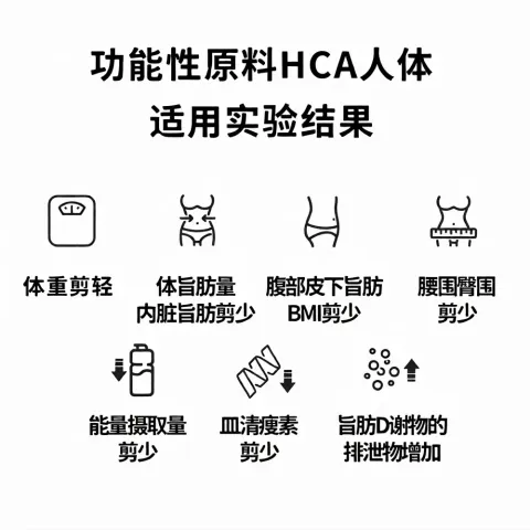 JuzBeauty_JuzBeautyMalaysia_JuzPretty_Authentic_Kbeauty_Malaysia_Skin_Care_Cosmetics_K-beauty_Health_Care_korean_streetwear_HEALTH HELPER MaxCut Celeb Water 減脂小黃水1
