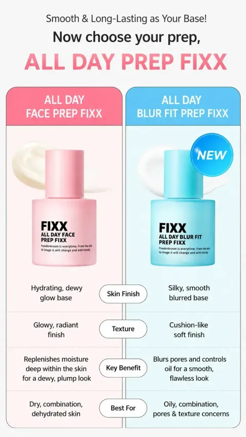 JuzBeauty_JuzBeautyMalaysia_JuzPretty_Authentic_Kbeauty_Malaysia_Skin_Care_Cosmetics_K-beauty_Health_Care_korean_streetwear_SO NATURAL All Day Blur Fit Prep Fixx 全天候柔焦妆前精华4