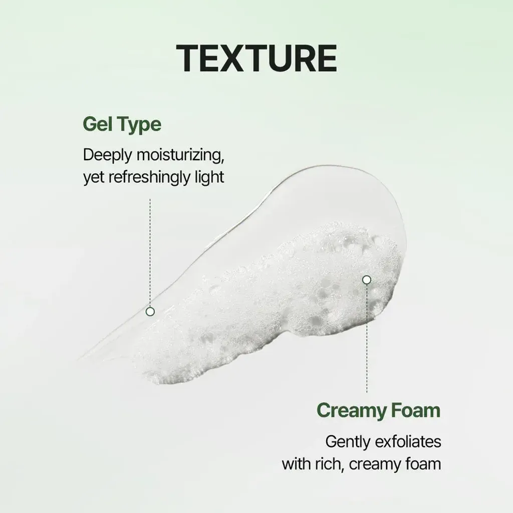JuzBeauty_JuzBeautyMalaysia_JuzPretty_Authentic_Kbeauty_Malaysia_Skin_Care_Cosmetics_K-beauty_Health_Care_korean_streetwear_MEDITHERAPY AHA BHA Routine Cleanser 果酸水杨酸焕肤洁面乳15