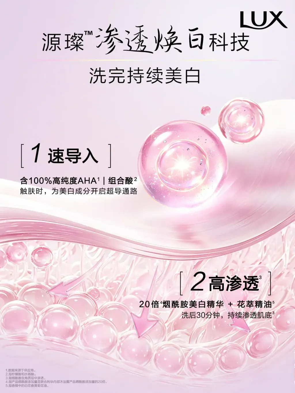 JuzBeauty_JuzBeautyMalaysia_JuzPretty_Authentic_Kbeauty_Malaysia_Skin_Care_Cosmetics_K-beauty_Health_Care_korean_streetwear_LUX Brightening Body Wash 美白沐浴露14