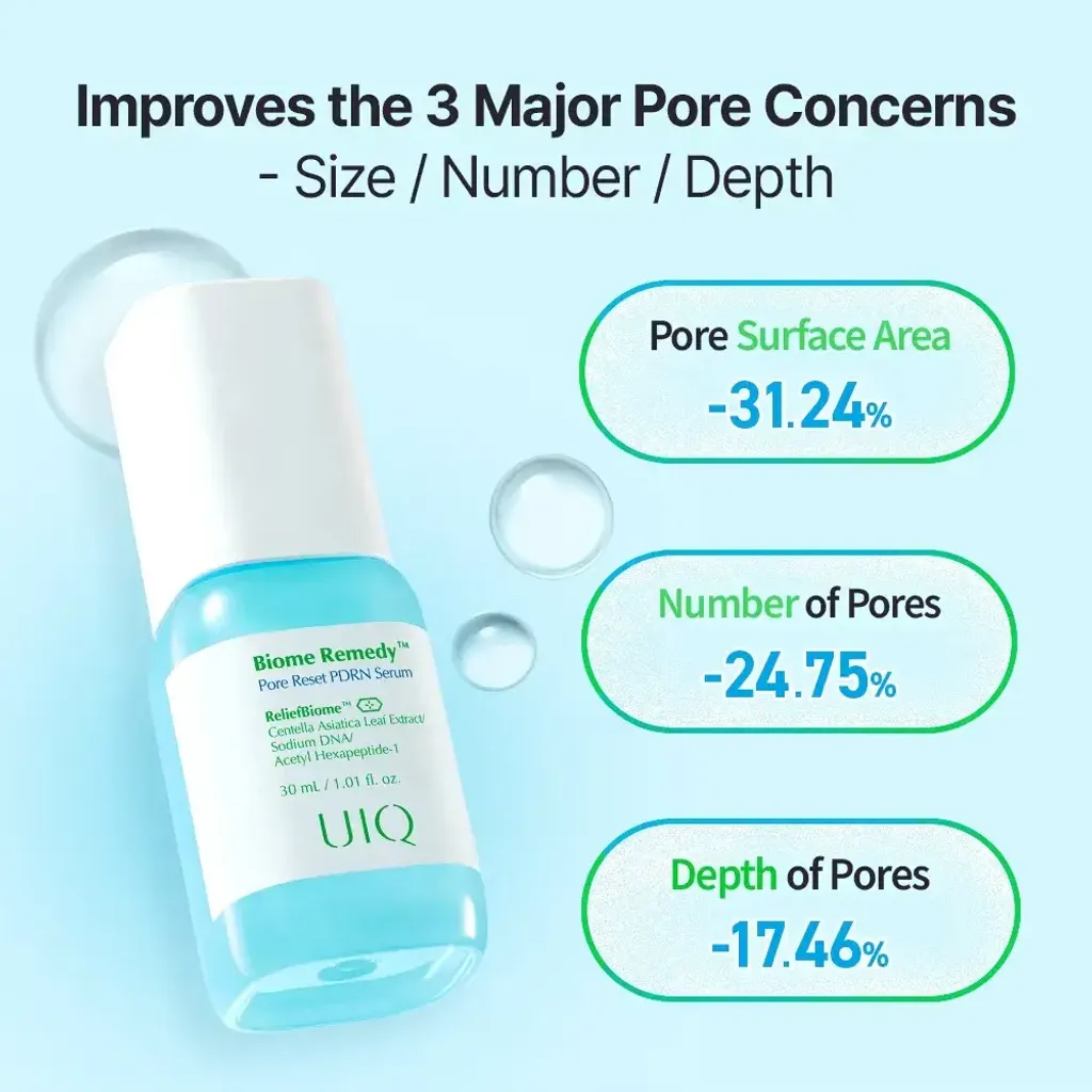 JuzBeauty_JuzBeautyMalaysia_JuzPretty_Authentic_Kbeauty_Malaysia_Skin_Care_Cosmetics_K-beauty_Health_Care_korean_streetwear_UIQ Biome Remedy Pore Reset PDRN Serum 微生态PDRN修护精华5
