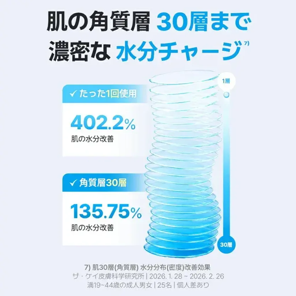 JuzBeauty_JuzBeautyMalaysia_JuzPretty_Authentic_Kbeauty_Malaysia_Skin_Care_Cosmetics_K-beauty_Health_Care_korean_streetwear_UIQ Biome Remedy Pore Reset Red Calming Cream 微生态红润舒缓修护面霜12