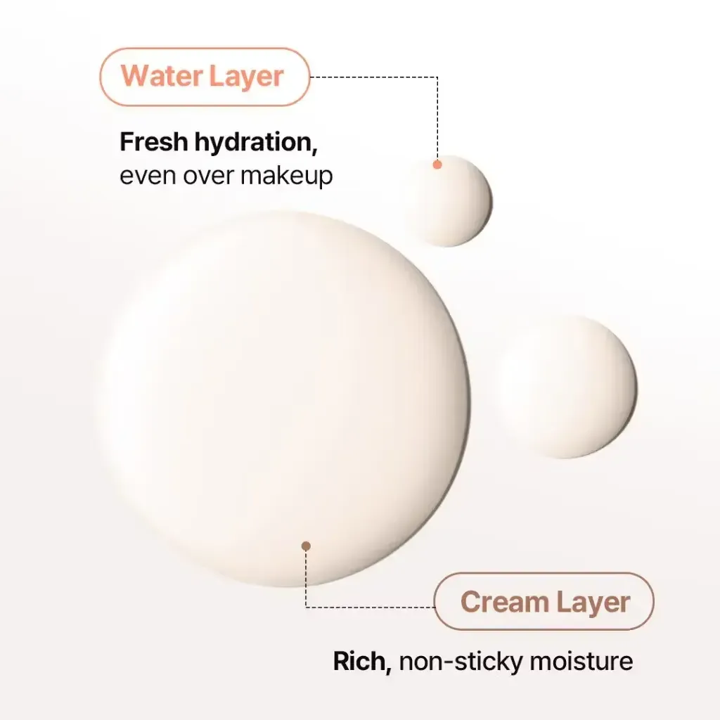 JuzBeauty_JuzBeautyMalaysia_JuzPretty_Authentic_Kbeauty_Malaysia_Skin_Care_Cosmetics_K-beauty_Health_Care_korean_streetwear_UIQ Biome Barrier Cream Mist 微生态屏障修护保湿乳霜喷雾8