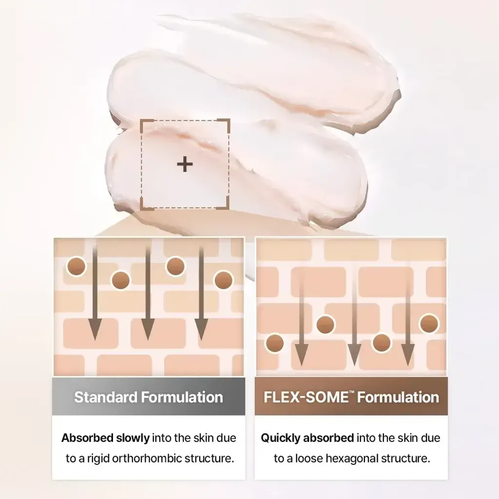 JuzBeauty_JuzBeautyMalaysia_JuzPretty_Authentic_Kbeauty_Malaysia_Skin_Care_Cosmetics_K-beauty_Health_Care_korean_streetwear_UIQ Biome Barrier Panthensive Cream 微生态泛醇高保湿修护面霜11