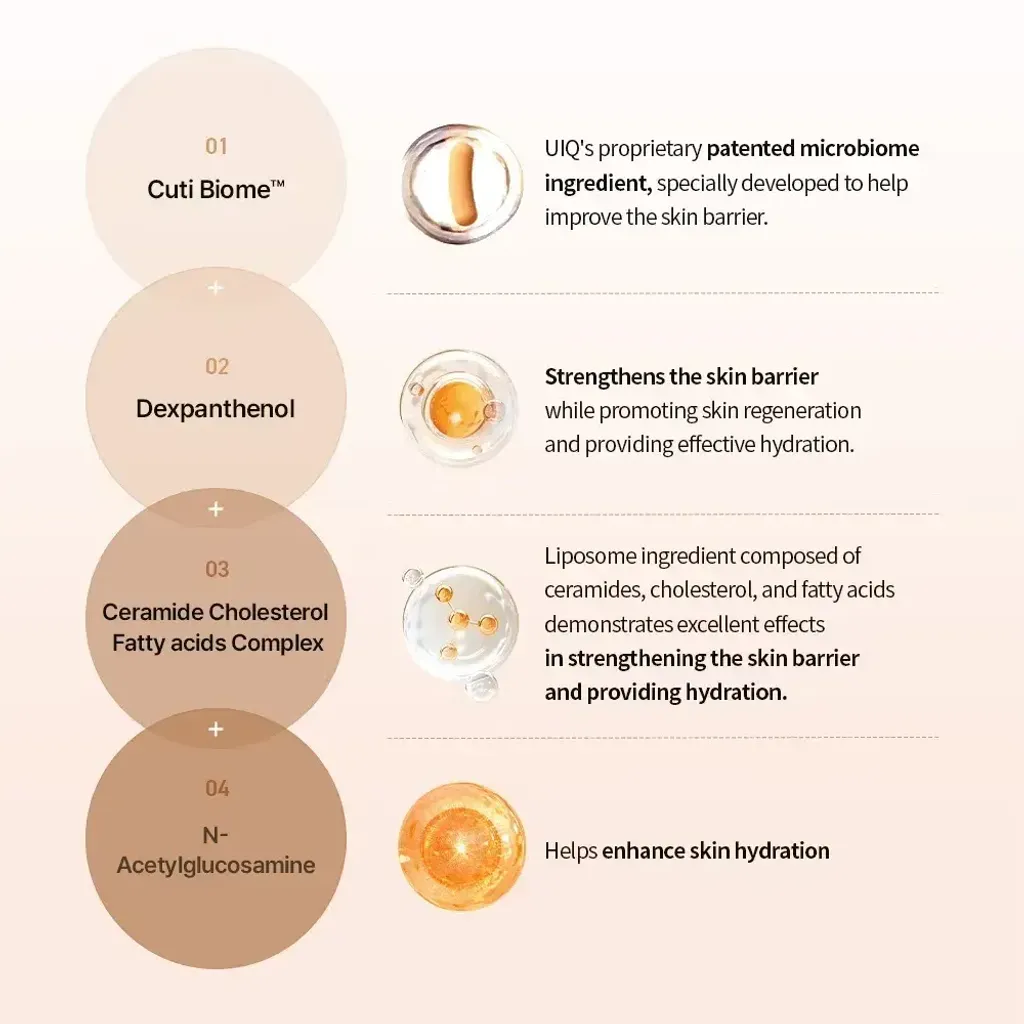 JuzBeauty_JuzBeautyMalaysia_JuzPretty_Authentic_Kbeauty_Malaysia_Skin_Care_Cosmetics_K-beauty_Health_Care_korean_streetwear_UIQ Biome Barrier Panthensive Cream 微生态泛醇高保湿修护面霜9