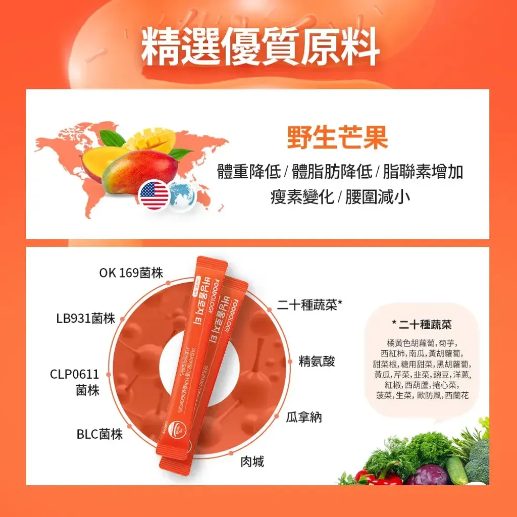 JuzBeauty_JuzBeautyMalaysia_JuzPretty_Authentic_Kbeauty_Malaysia_Skin_Care_Cosmetics_K-beauty_Health_Care_korean_streetwear_FOODOLOGY Burningology Tea 燃脂茶34
