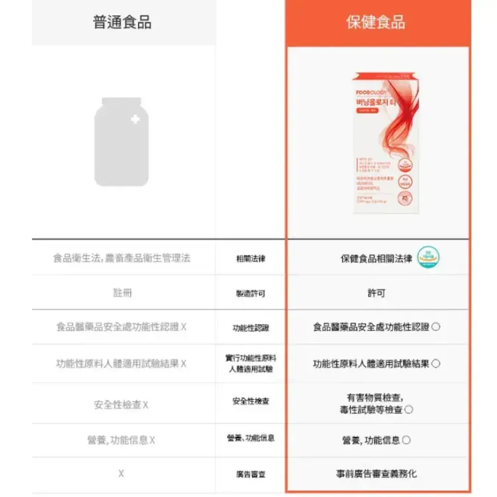 JuzBeauty_JuzBeautyMalaysia_JuzPretty_Authentic_Kbeauty_Malaysia_Skin_Care_Cosmetics_K-beauty_Health_Care_korean_streetwear_FOODOLOGY Burningology Tea 燃脂茶18