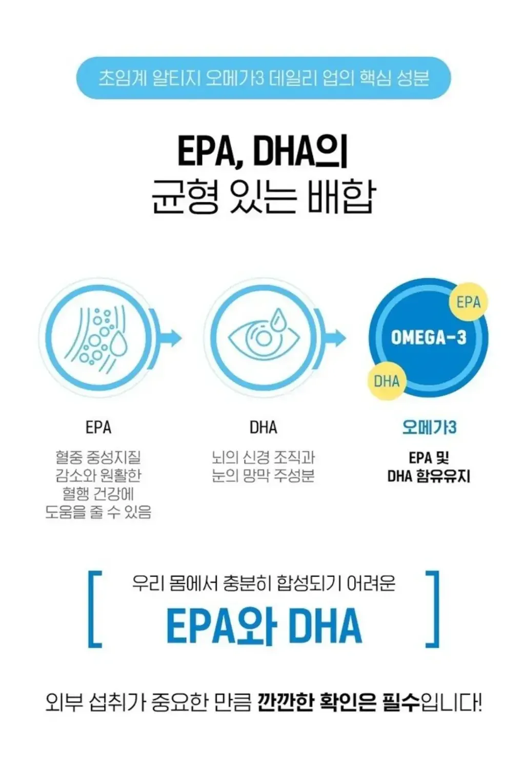 JuzBeauty_JuzBeautyMalaysia_JuzPretty_Authentic_Kbeauty_Malaysia_Skin_Care_Cosmetics_K-beauty_Health_Care_korean_streetwear_NUTRIONELIFE Supercritical Altige Omega3 Max 1015mg NUTRIONE LIFE 每日鱼油4