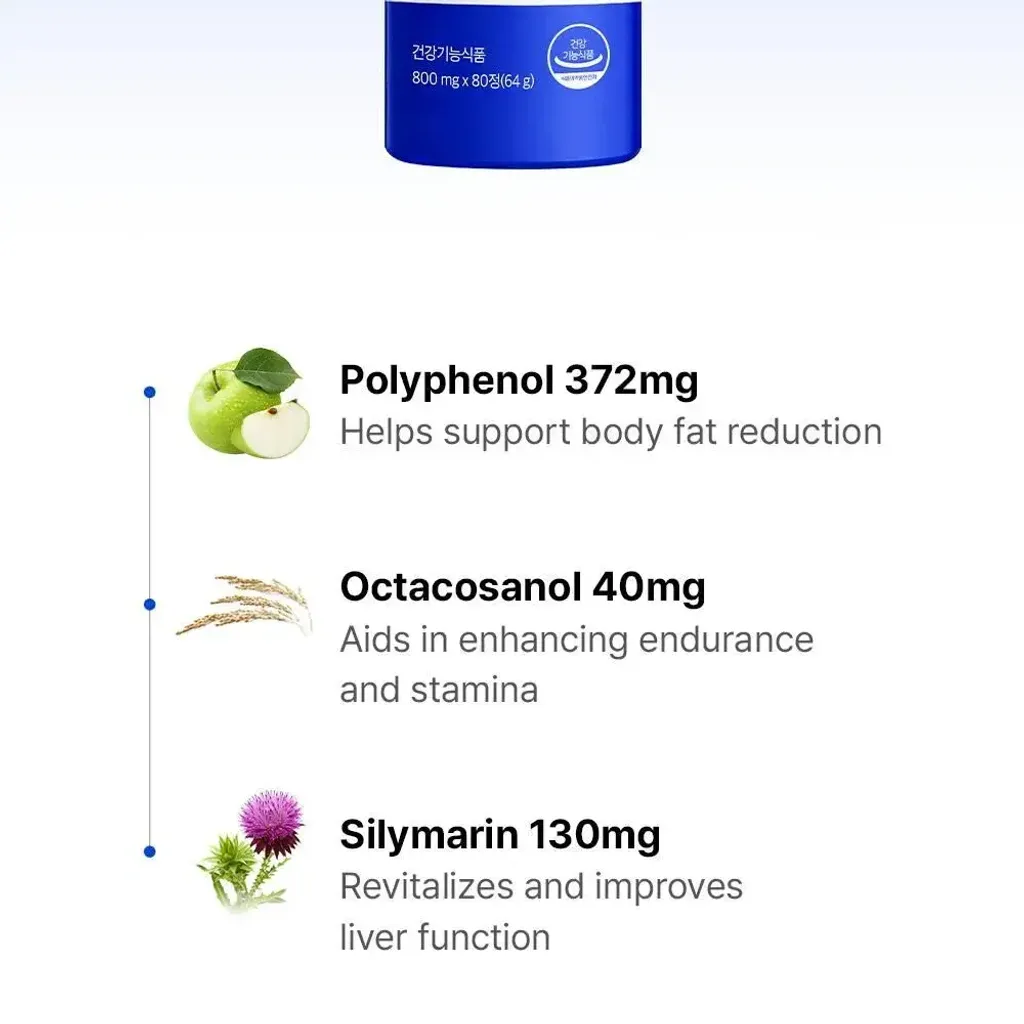 JuzBeauty_JuzBeautyMalaysia_JuzPretty_Authentic_Kbeauty_Malaysia_Skin_Care_Cosmetics_K-beauty_Health_Care_korean_streetwear_FOODOLOGY Manology Cut Pro 男士蓝瓶强效燃脂锭 PRO33