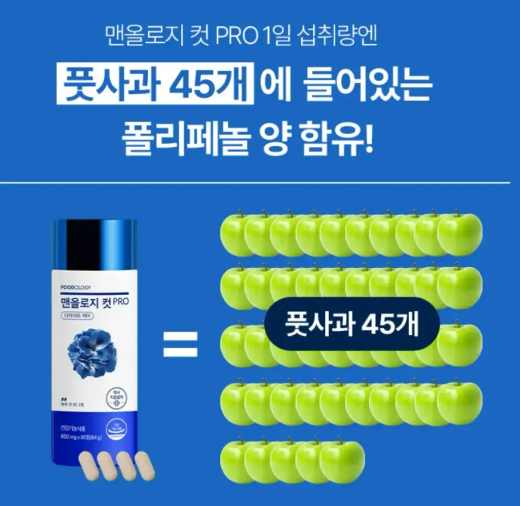 JuzBeauty_JuzBeautyMalaysia_JuzPretty_Authentic_Kbeauty_Malaysia_Skin_Care_Cosmetics_K-beauty_Health_Care_korean_streetwear_FOODOLOGY Manology Cut Pro 男士蓝瓶强效燃脂锭 PRO29
