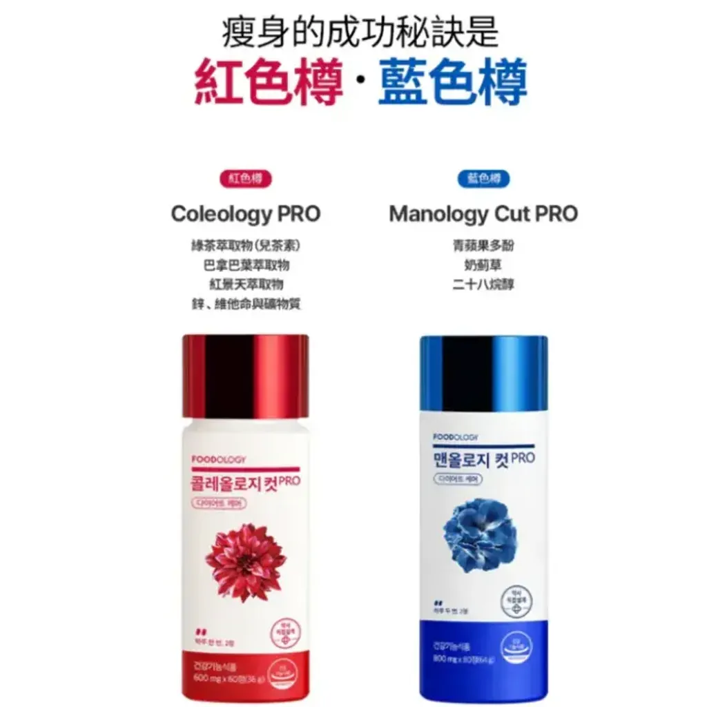 JuzBeauty_JuzBeautyMalaysia_JuzPretty_Authentic_Kbeauty_Malaysia_Skin_Care_Cosmetics_K-beauty_Health_Care_korean_streetwear_FOODOLOGY Manology Cut Pro 男士蓝瓶强效燃脂锭 PRO21