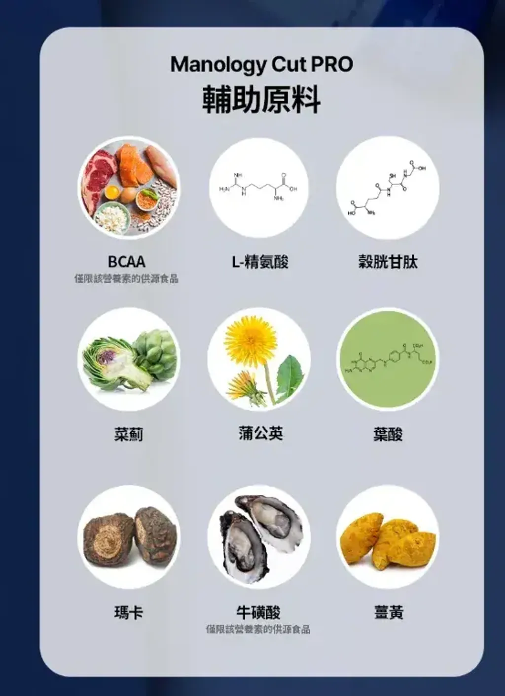 JuzBeauty_JuzBeautyMalaysia_JuzPretty_Authentic_Kbeauty_Malaysia_Skin_Care_Cosmetics_K-beauty_Health_Care_korean_streetwear_FOODOLOGY Manology Cut Pro 男士蓝瓶强效燃脂锭 PRO16