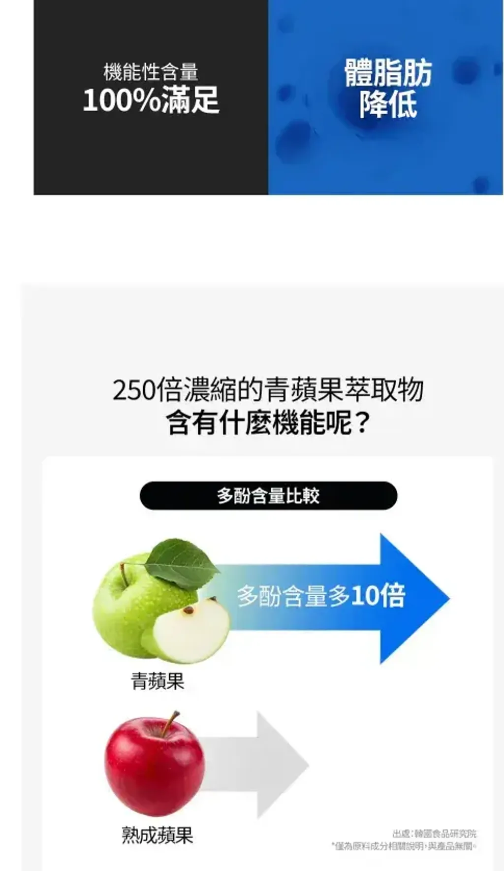 JuzBeauty_JuzBeautyMalaysia_JuzPretty_Authentic_Kbeauty_Malaysia_Skin_Care_Cosmetics_K-beauty_Health_Care_korean_streetwear_FOODOLOGY Manology Cut Pro 男士蓝瓶强效燃脂锭 PRO12