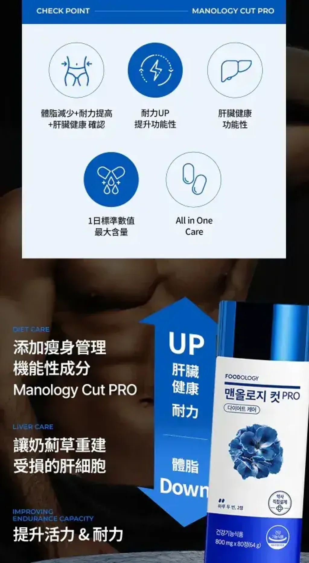 JuzBeauty_JuzBeautyMalaysia_JuzPretty_Authentic_Kbeauty_Malaysia_Skin_Care_Cosmetics_K-beauty_Health_Care_korean_streetwear_FOODOLOGY Manology Cut Pro 男士蓝瓶强效燃脂锭 PRO9
