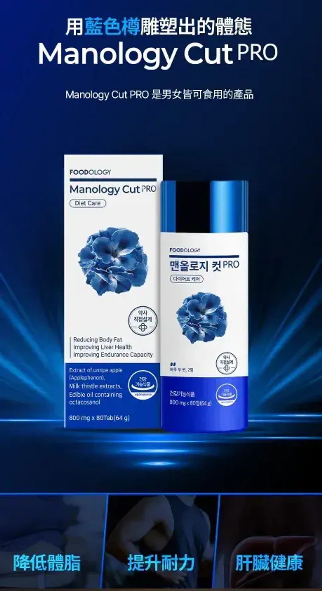 JuzBeauty_JuzBeautyMalaysia_JuzPretty_Authentic_Kbeauty_Malaysia_Skin_Care_Cosmetics_K-beauty_Health_Care_korean_streetwear_FOODOLOGY Manology Cut Pro 男士蓝瓶强效燃脂锭 PRO11