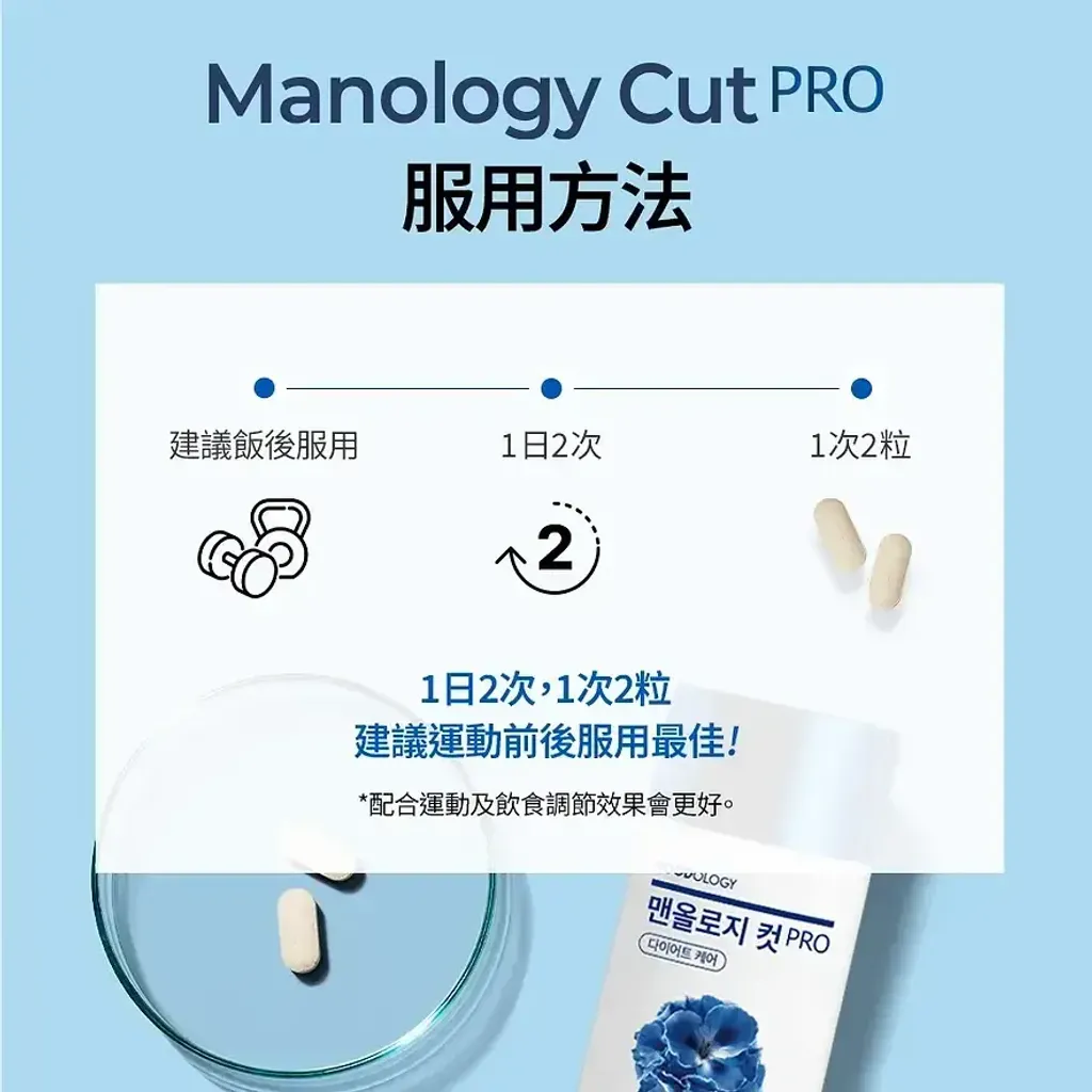 JuzBeauty_JuzBeautyMalaysia_JuzPretty_Authentic_Kbeauty_Malaysia_Skin_Care_Cosmetics_K-beauty_Health_Care_korean_streetwear_FOODOLOGY Manology Cut Pro 男士蓝瓶强效燃脂锭 PRO2