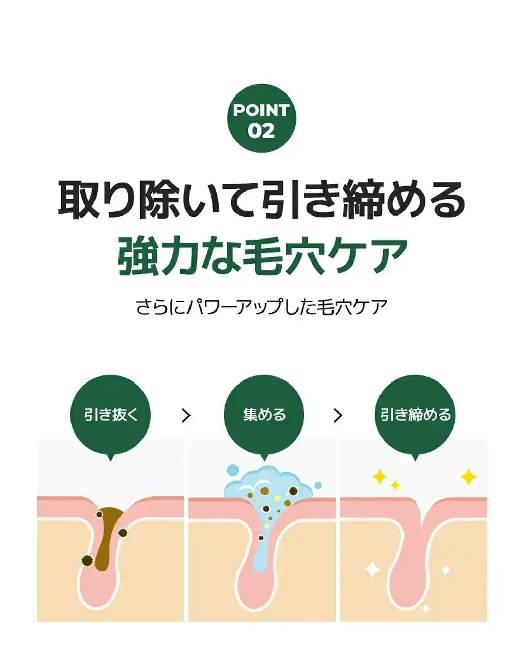 JuzBeauty_JuzBeautyMalaysia_JuzPretty_Authentic_Kbeauty_Malaysia_Skin_Care_Cosmetics_K-beauty_Health_Care_korean_streetwear_NEOGEN Pore Zero Peeling Mousse 零毛孔去角质慕斯5